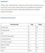 Chudá omáčka Hamburger si vychutnať - 425 ml