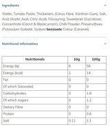 Chudá omáčka Sladké chilli - 425 ml