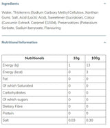 Chudý sirup Med - 425 ml
