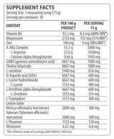 Spánok a relax GH Booster - 450 gramov