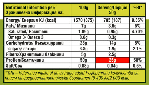 Fit Spo Slim Bar - 12 x 50 gramov