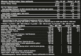 Slimferno | Termogénny prášok horáka - 240 gramov