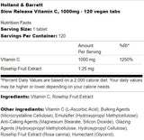 Vitamín s pomalým uvoľňovaním 1000 mg - 120 tabliet