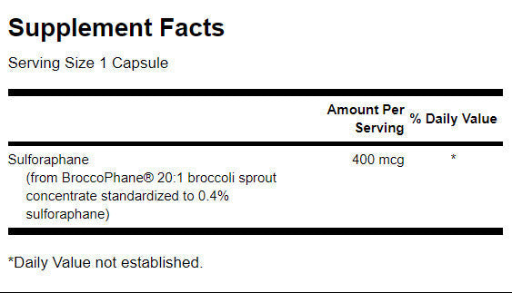 Sulforaphan 400 mcg - 60 kapsúl