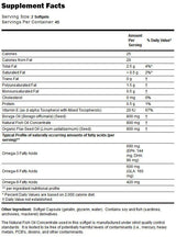 Super Omega 3-6-9 1200 mg-90 gélových kapsúl