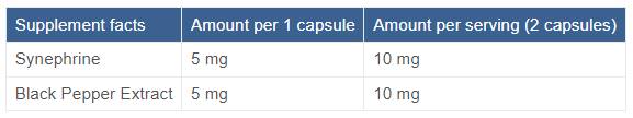 Syneprín 10 mg | s piperínom - 60 kapsúl