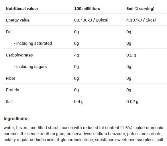 Sirup nula kalórie | Čokoláda - 500 ml