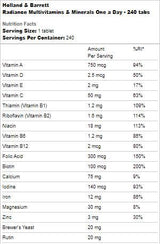 Radiance Multivitamins & Iron | Jeden deň - 240 tabliet