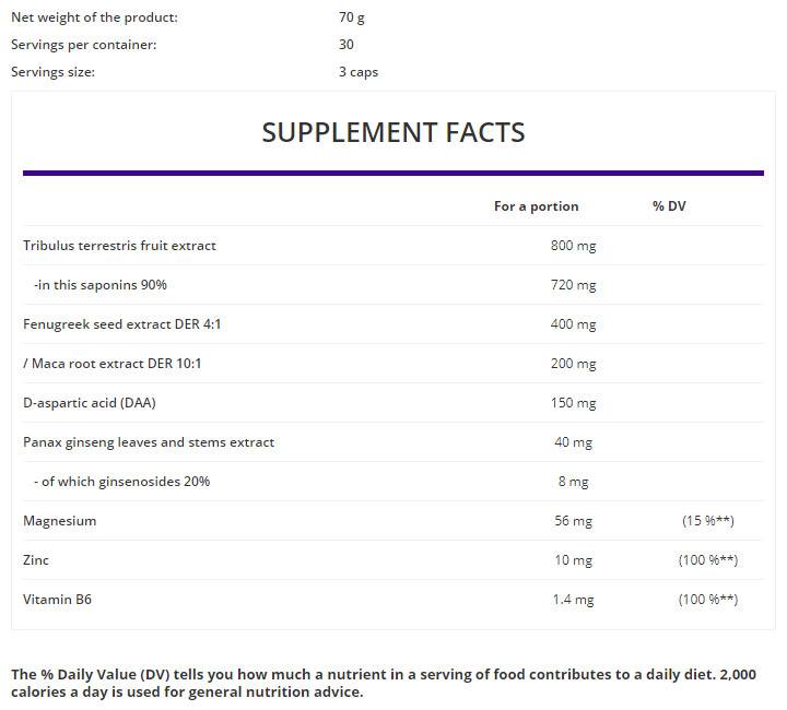 Posilňovač testu s Tribulus, Fenugreek, Maca, DAA a Ginseng 90 kapsúl