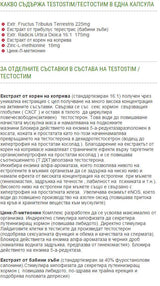 Testostim - 75 kapsúl