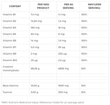 Kreatín Ultimate Creatin Complex - 400 gramov