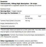 Theracurmin 100 mg | Vysoká absorpcia 30 kapsúl