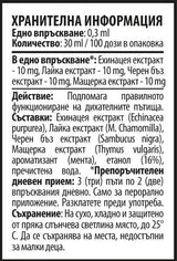 Hrdlo sprej ABC 30 ml