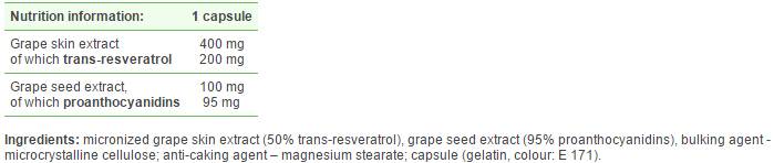 Trans Resveratrol 200+ - 30 kapsúl