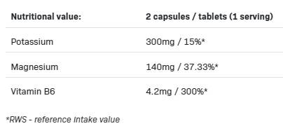 Tri horčík + draslík - 100 kapsúl