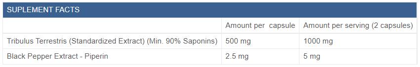Tribulus 90% + Piperine - 90 kapsúl
