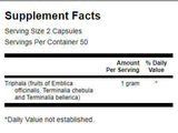 Triphala 500 mg - 100 kapsúl