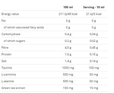 Unisport nula - 1000 ml