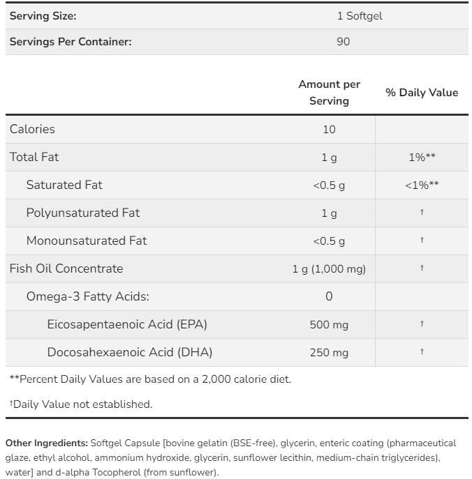 Ultra omega 3 - 90 gélové kapsuly