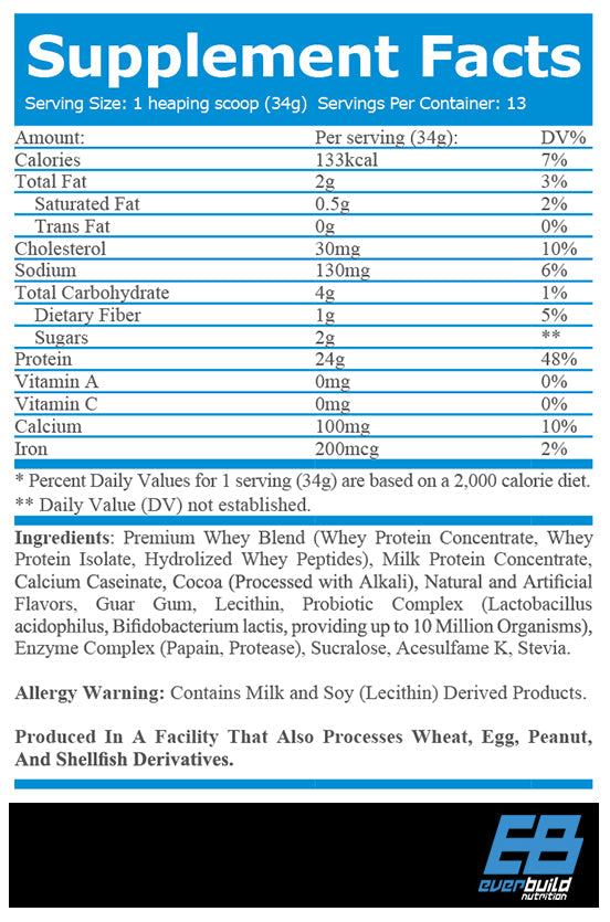Ultra Premium Build srvátkovej proteínu - 0,454 kg
