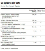 Čistenie kyseliny močovej 428,75 mg - 60 kapsúl