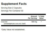 UVA URSI list 450 mg - 100 kapsúl