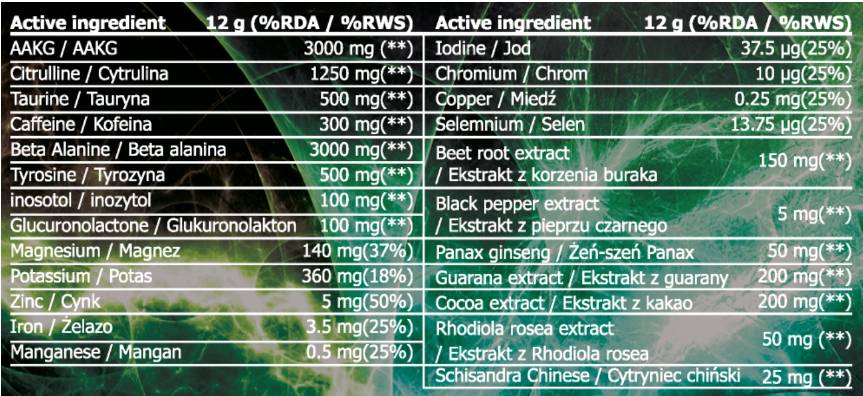 Legenda V-Storm | Predbežné cvičenie s vysokou intenzitou - 360 gramov