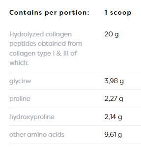 Kolagénové hydrolyzované peptidy Typ I a III - 300 gramov