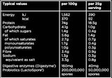 Gramy vegánskeho proteínu 2100