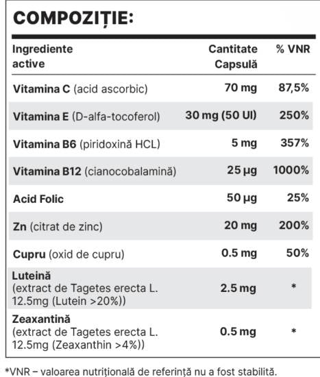 Vireta | Optimálne videnie - 120 kapsúl