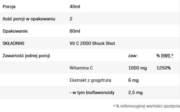 Vit C 2000 šok - 80 ml
