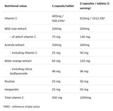 Vit C 5 formy Matica vitamínu C - 100 kapsúl