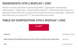 Vita C Bioflav + Zinok - 90 kapsúl