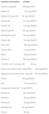 Vitamin antiox šumivé karty - 15 šumivých tabliet