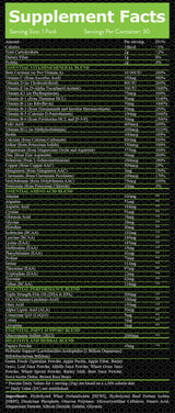 Vita MAX multivitamíny - 0,600 kg