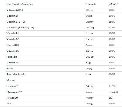 Vitamin plus senior 30 čiapky. Olympus