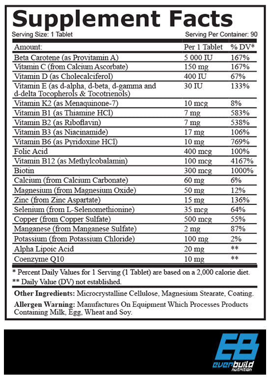 Vita Sport multivitamíny / 90 kariet.