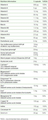 Vitamin plus pre ženy - 30 kapsúl