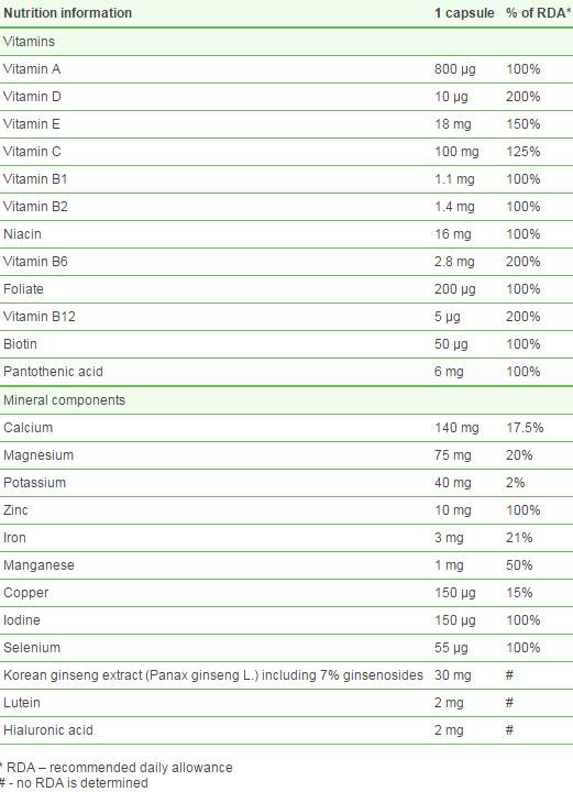 Vitamin plus senior - 30 kapsúl