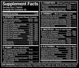 Vitaform / Premium Multi-Vitamin pre mužov 60 tabliet