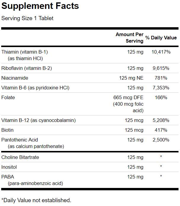 Vitamín B -125 komplex - kapsuly s vysokou účinnosťou 250