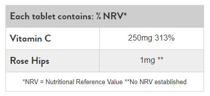 Vitamín C 250 mg | s ružovými bokmi - 100 tabliet