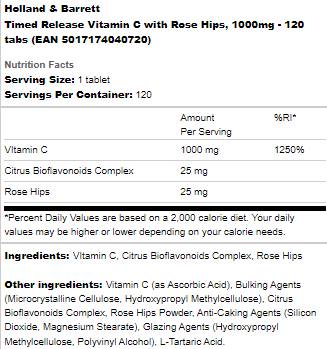 Vitamín C načasovaný uvoľnenie 1000 mg | S ružovými bokmi - 120 tabliet