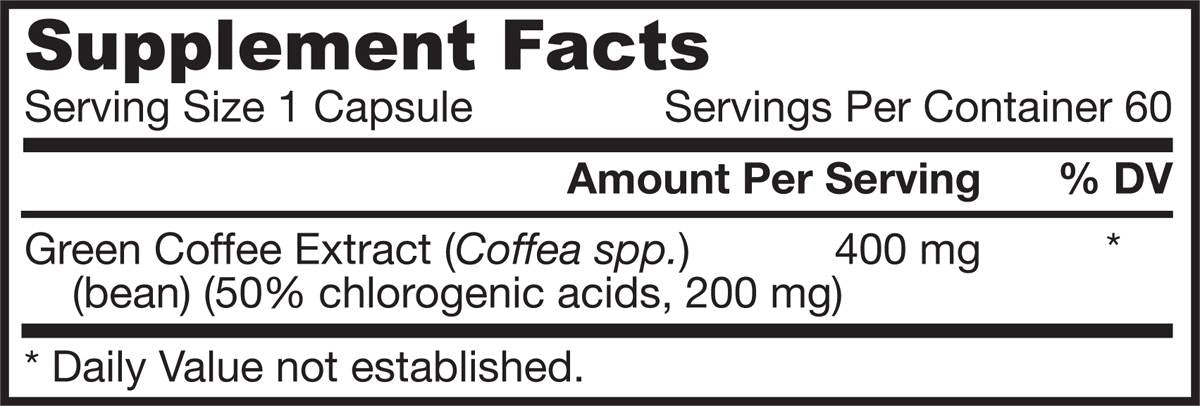 Vitamín E 100 mg / 60 kariet