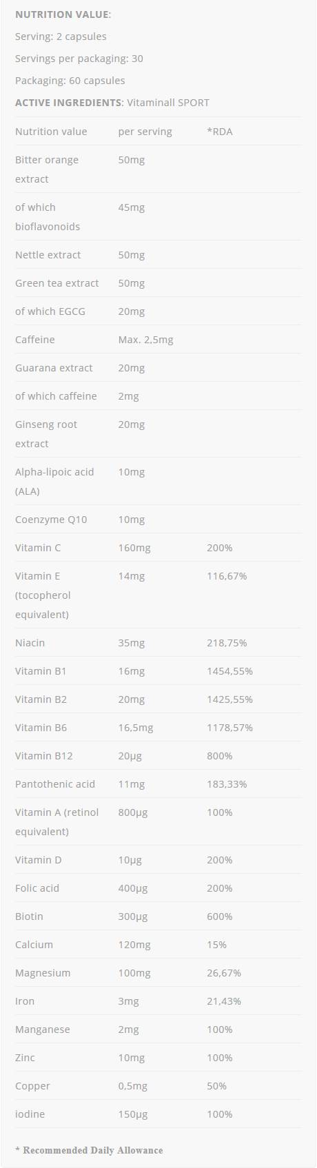 Vitaminall Sport - 60 kapsúl