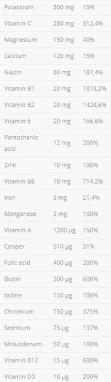 Vitamínové vitamíny a minerály - 120 kapsúl