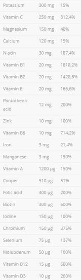 Vitamínové vitamíny a minerály - 60 kapsúl