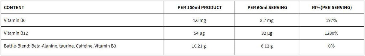 M6teen výbušný / pred cvičením - 12 x 60 ml
