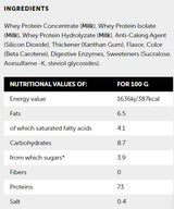 Srvátková proteínová zmes - 810 gramov