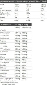 Srvátkový proteínový komplex 100% - 1800 gramov